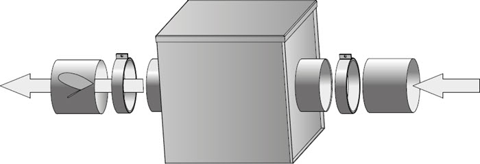SS-BOX ventiliatoriaus montavimo pavyzdys